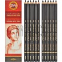 Уголь искусственный в карандаше, Koh-i-Noor